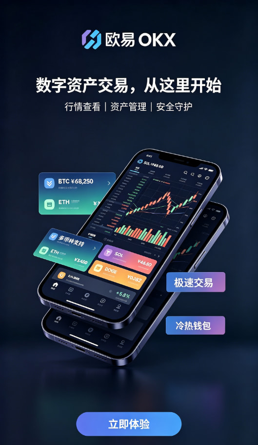 欧交易所官网入口行情分析与下单界面